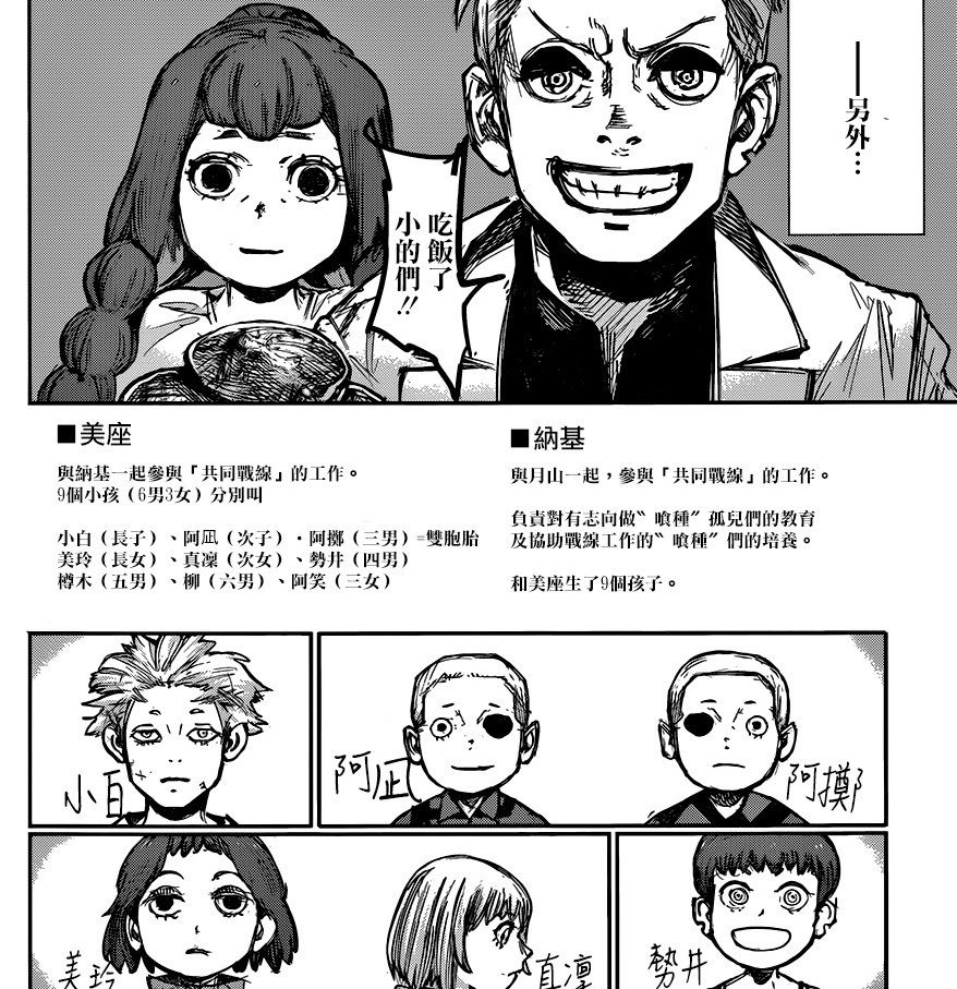 《东京喰种》漫画完结 金木回归美好大结局 次元速报-第5张