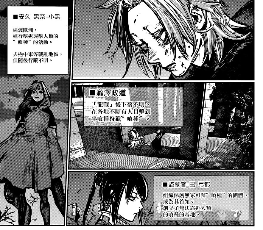 《东京喰种》漫画完结 金木回归美好大结局 次元速报-第7张