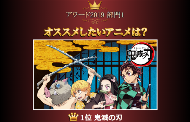 2019年度动画《鬼灭之刃》多连霸榜 次元速报-第2张