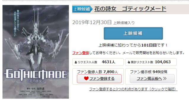 [次元速报]永野护编导长篇动画电影「花之诗女」或将重映