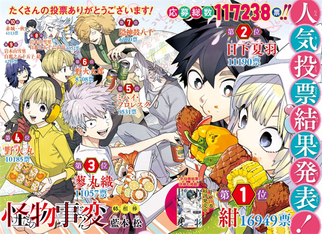 漫画《怪物事变》最新杂志彩页公开