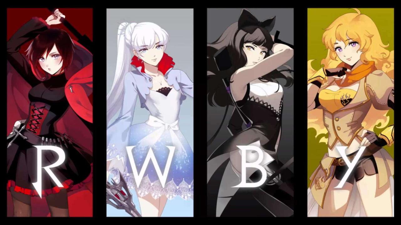 【动漫下载】《RWBY》[1-7] 迅雷下载