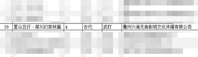 《雾山五行》第二篇章《犀川幻紫林》备案