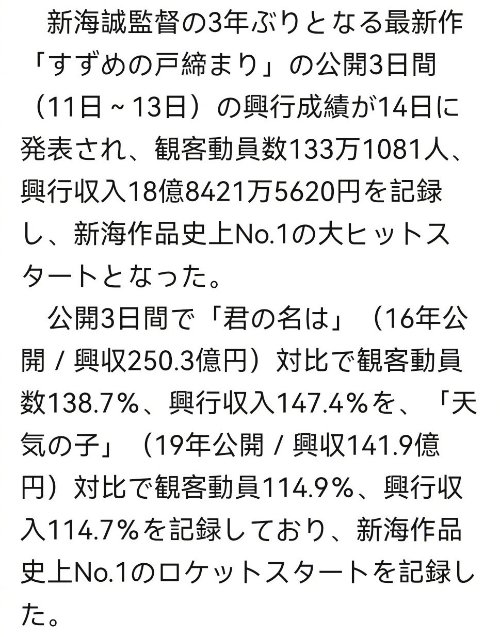 《铃芽户缔》首周末票房超18亿日元 创造新海诚作品首周票房新纪录 ​​​​