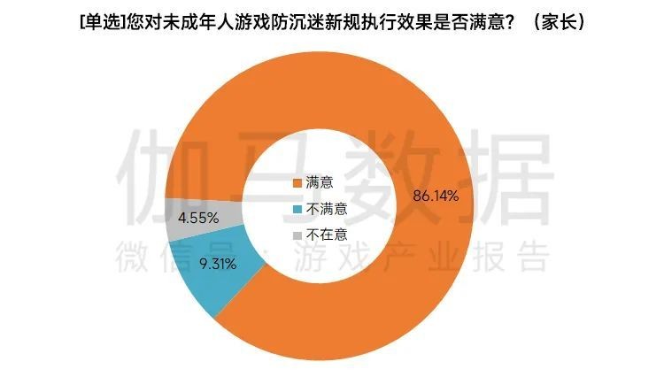 自动草稿