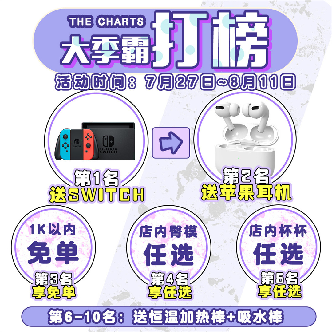【抽奖】室友邀请我一起打飞机，该拒绝吗？ 周边-第14张